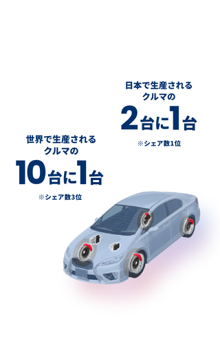 日本で生産されるクルマの2台に1台、世界で生産されるクルマの10台に1台